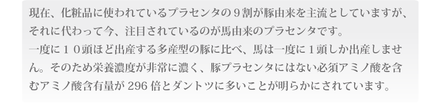 現在、化粧品に使われているプラセンタの９割が豚由来を主流としていますが、それに代わって今、注目されているのが馬由来のプラセンタです。一度に１０頭ほど出産する多産型の豚に比べ、馬は一度に１頭しか出産しません。そのため栄養濃度が非常に濃く、豚プラセンタにはない必須アミノ酸を含むアミノ酸含有量が296倍とダントツに多いことが明らかにされています。